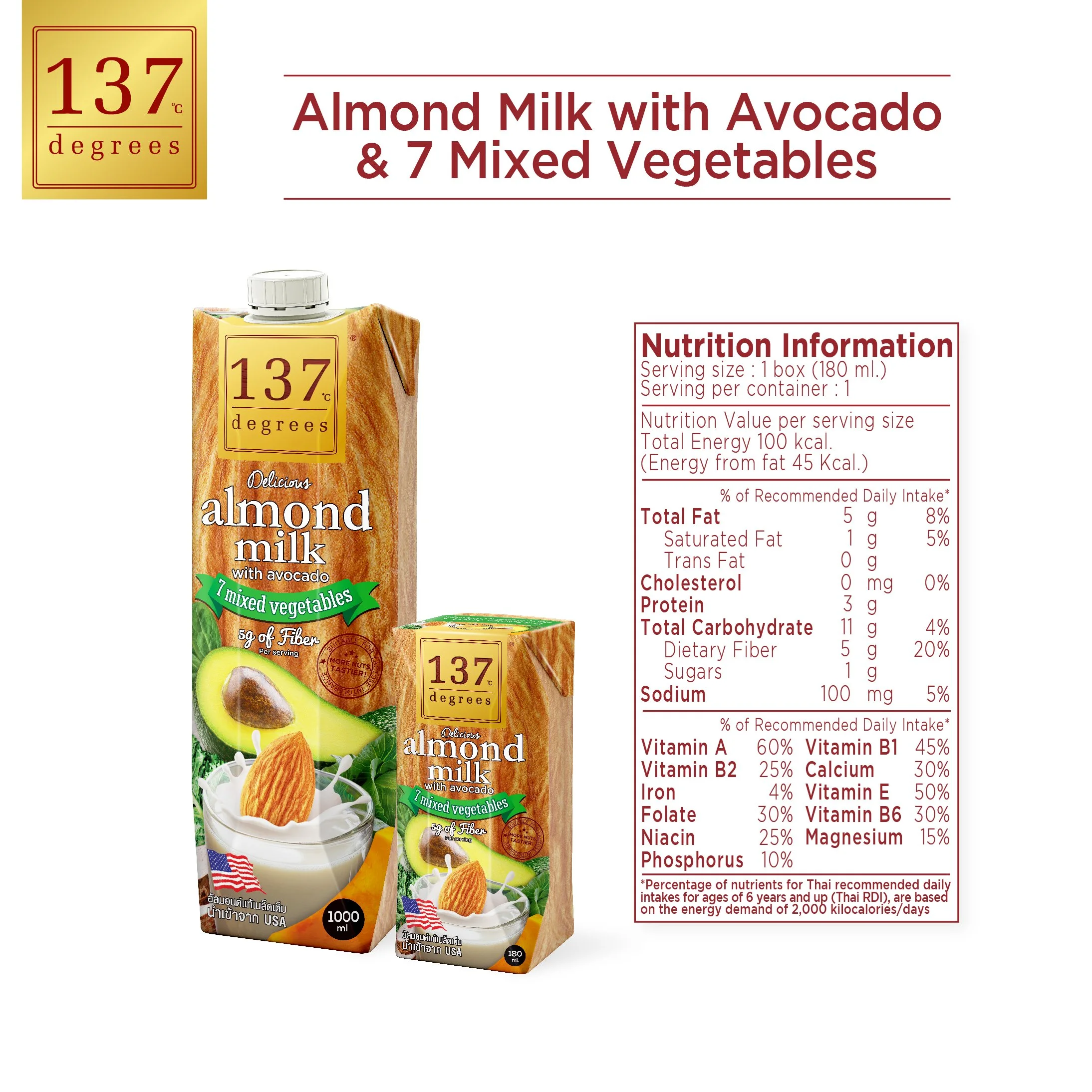 Description Almond Milk with Avocado — www.simplefoods.net